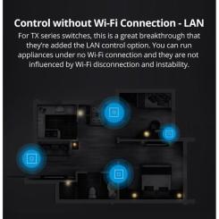 Умный выключатель Sonoff T3EU2C-TX Фото 7