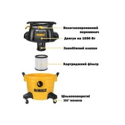 Пылесос строительный DeWALT DXV20PC Фото 2
