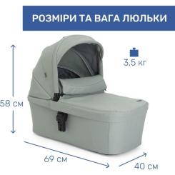 Коляска Chicco 2 в 1 Seety світло зелена Фото 1