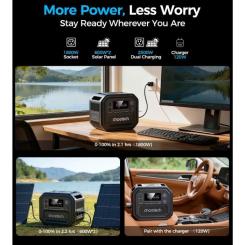 Зарядная станция Choetech BS064 2500W 2160Wh Фото 5