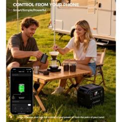 Зарядная станция Choetech BS064 2500W 2160Wh Фото 7