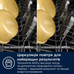 Посудомоечная машина Electrolux E82LX520T Фото 1