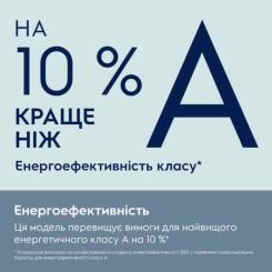 Посудомоечная машина Electrolux E82LX520T Фото 8