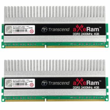 Модуль памяти для компьютера Transcend DDR3 8GB (2x4GB) 2133 MHz Фото