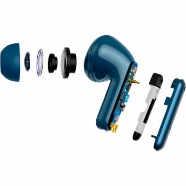 Наушники Baseus SIMU ANC True Wireles Earphones S1 Pro Blue Фото 5