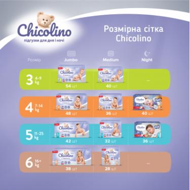 Подгузники Chicolino Розмір 4 (7-14 кг) 48 шт Фото 3