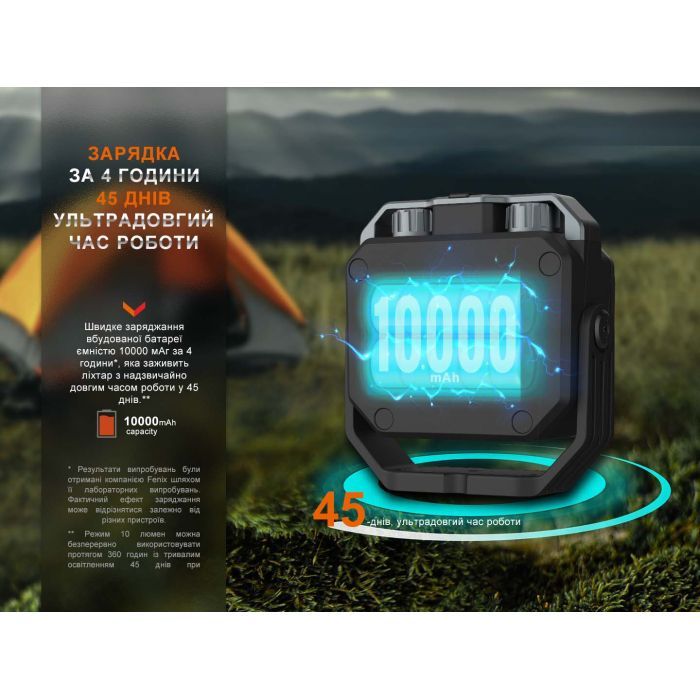 Фонарь Fenix CL28R Powerbank (10 000 mAh) Фото 9