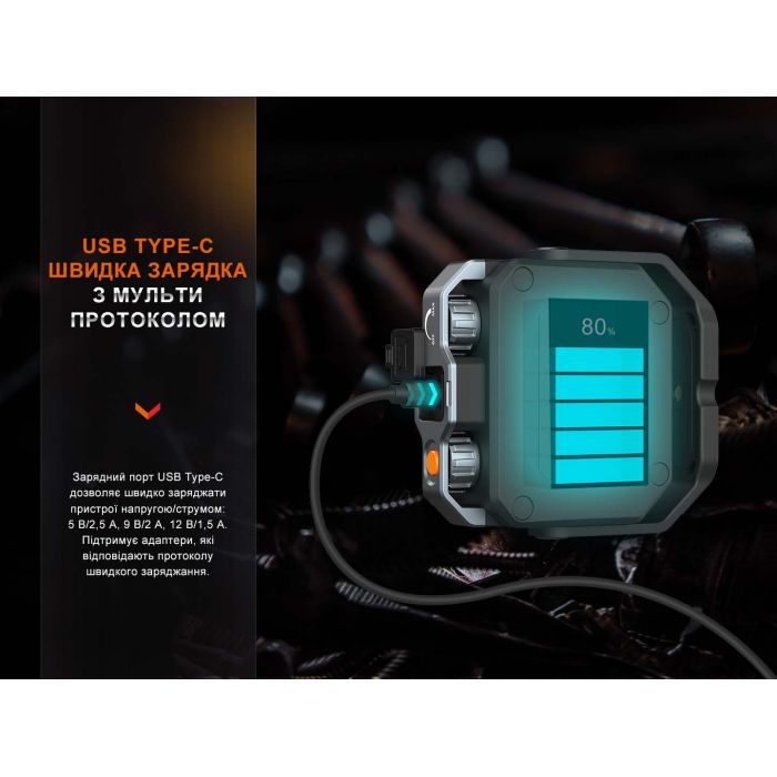 Фонарь Fenix CL28R Powerbank (10 000 mAh) Фото 11
