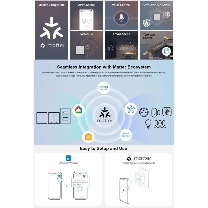 Переключатель Sonoff M5-2C-80 Фото